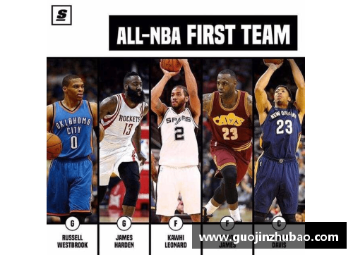 J9集团官网NBA最新交易风向：球队如何调整阵容和战术 - 副本
